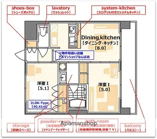 エステムコート南堀江Ⅱレアリス【8階】の間取り