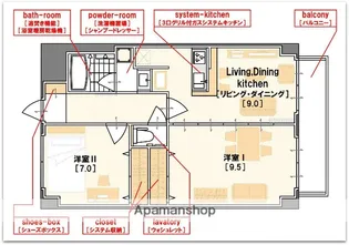 CITYSPIRE難波グレイス【11階】の間取り