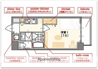 レジュールアッシュ難波MINAMI【8階】の間取り