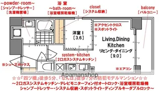 アクアプレイス南堀江【8階】の間取り