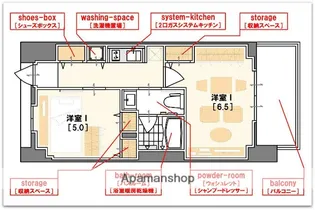 エステムプラザ心斎橋EASTⅣブランディア【6階】の間取り