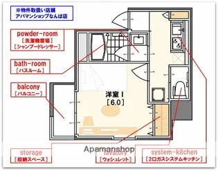 グランパシフィック大国町(GRAND)【7階】の間取り