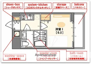 スワンズシティ堺筋本町【11階】の間取り