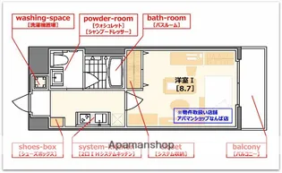 ハーベスト夕陽丘【7階】の間取り