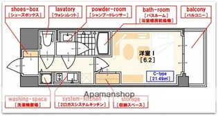 エスリード南堀江レジデンス【11階】の間取り