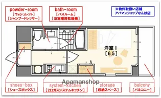 エステムコート難波WEST−SIDEⅣザ・フォース【2階】の間取り