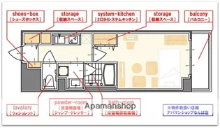 1Kの間取り画像