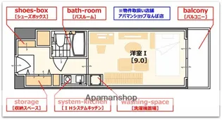 ユーロハイツ本町【8階】の間取り