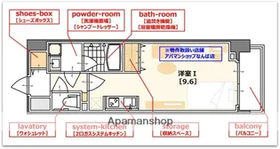 コンフォリア京町堀【8階】の間取り