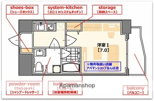 アドバンス心斎橋ラシュレ【5階】の間取り