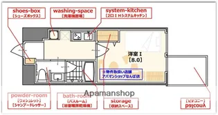 セレニテ上町台【5階】の間取り