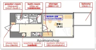セレニテ上町台【9階】の間取り