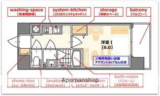 グランカリテ日本橋Ⅱ【14階】の間取り