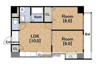 ファーストスクエア【4階】の間取り