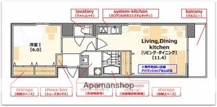 サムティ上町台龍造寺【8階】の間取り