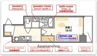 ウイングコート船場【2階】の間取り