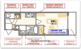 S−FORT難波西(旧エグゼ難波西Ⅲ)【11階】の間取り