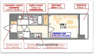 スプランディッド難波SOUTH【3階】の間取り
