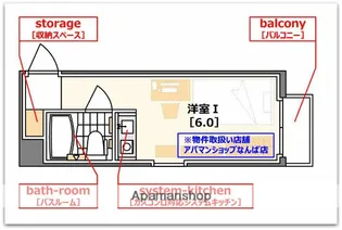 コンフォートマンション【2階】の間取り