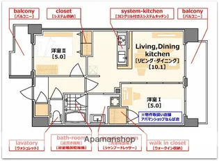 SK RESIDENCES SHINSAIBASHI【7階】の間取り