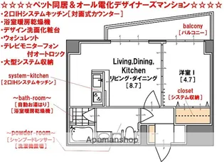 インボイス難波南レジデンス【8階】の間取り