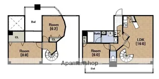 CITY SPIRE難波プレミア【11階】の間取り