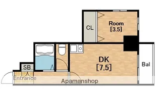 1DKの間取り画像