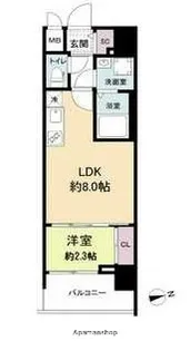 大阪府大阪市浪速区日本橋東1丁目【マンション】の間取り