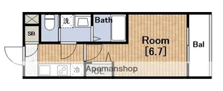 アッシュメゾン天王寺SOUTHⅢ【1階】の間取り