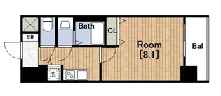 大阪府大阪市西区本田2丁目【マンション】の間取り