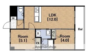 大阪府大阪市東成区大今里2丁目【マンション】の間取り