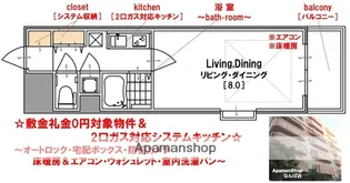 フィレンツェ【9階】の間取り