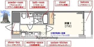 S-RESIDENCE難波Briller【11階】の間取り
