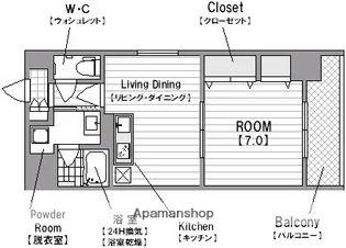 CITY SPIRE難波南【6階】の間取り