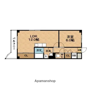 松村マンション【6階】の間取り