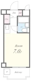 シャトー辰巳【3階】の間取り