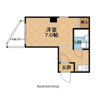 ロイヤルゆたか別館【2階】の間取り