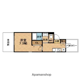 Kメゾン野田【1階】の間取り