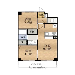 大阪府大阪市港区市岡元町1丁目【マンション】の間取り