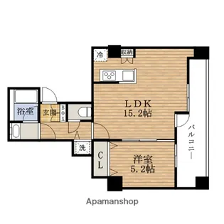 大阪府大阪市西区新町1丁目【マンション】の間取り