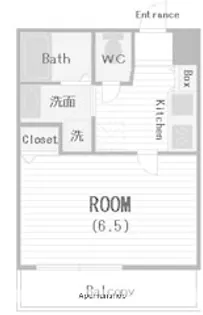大阪府大阪市浪速区日本橋4丁目【マンション】の間取り
