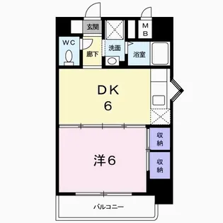 アーデル・ブルク【6階】の間取り