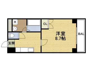 プレジール今福鶴見【2階】の間取り