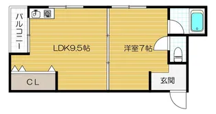 コーポはぎ【201号室号室】の間取り