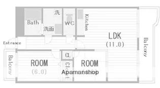 大阪府大阪市住之江区南加賀屋2丁目【マンション】の間取り