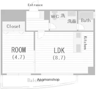 大阪府大阪市浪速区敷津西2丁目【マンション】の間取り