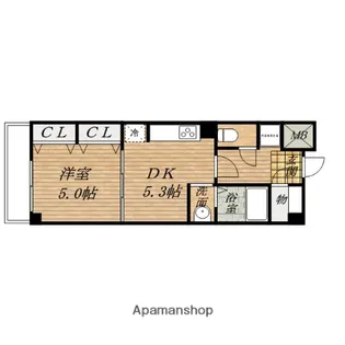 KDX堺筋本町レジデンス【8階】の間取り