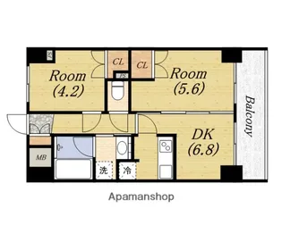 URBAN FLATS中之島【8階】の間取り