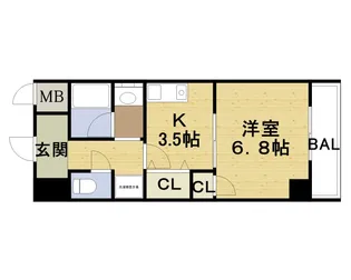 アネシス鶴見【6階】の間取り