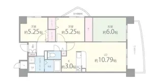 グリーンサイド鶴見【7階】の間取り